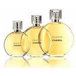 Chance Chanel (реплика) бренда Chanel
